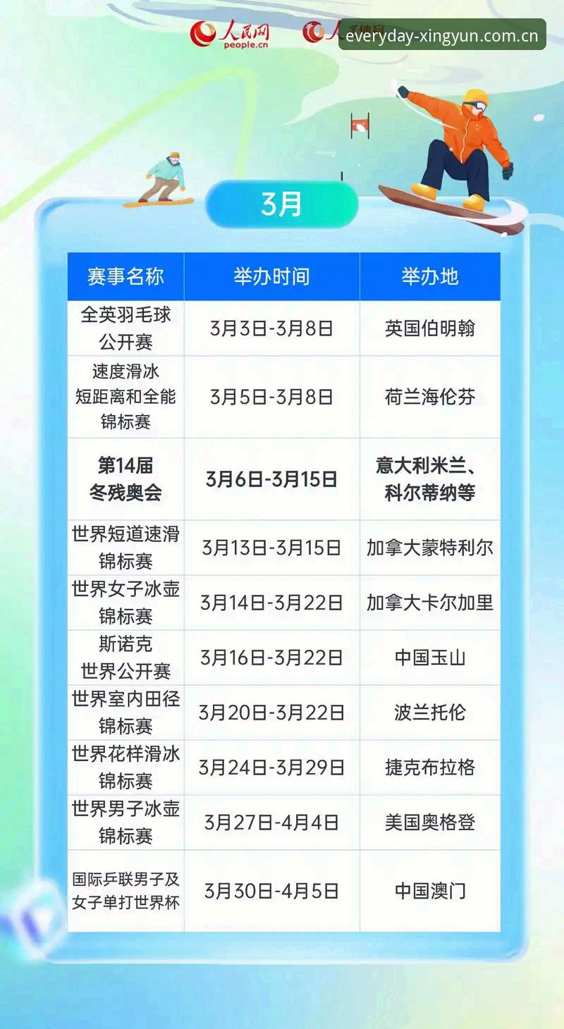 杏运体育平台2026新版iOS版深度分析：从入口优化到电竞赛程的全面迭代