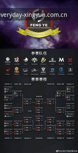 杏运体育平台2026新版使用教程：从入口变更到电竞赛程的完整指南